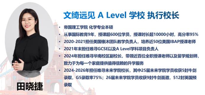 文绮远见A-Level个人学校 - 第17张