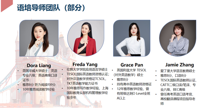 文绮远见A-Level个人学校 - 第19张